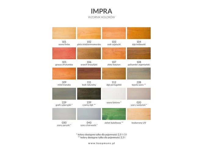 IMPRA impregnat powłokotwórczy do drewna  - bezbarwny z filtrem UV
