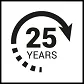 Gwarancja